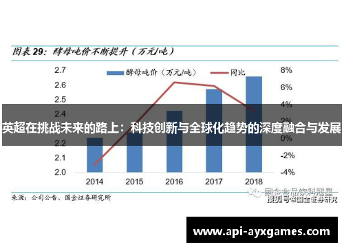 英超在挑战未来的路上:科技创新与全球化趋势的深度融合与发展 英超在挑战未来的路上:科技创新与全球化趋势的深度融合与发展