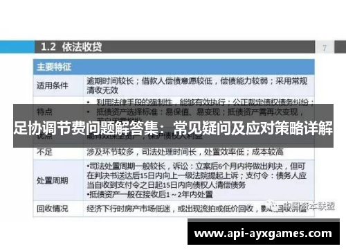 足协调节费问题解答集：常见疑问及应对策略详解