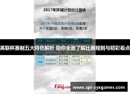 英联杯赛制五大特色解析 助你全面了解比赛规则与精彩看点 英联杯赛制五大特色解析 助你全面了解比赛规则与精彩看点