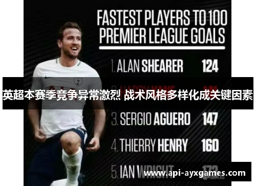 英超本赛季竞争异常激烈 战术风格多样化成关键因素