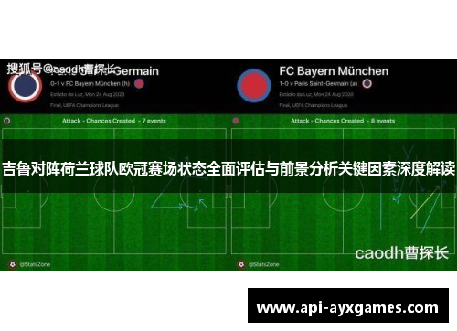 吉鲁对阵荷兰球队欧冠赛场状态全面评估与前景分析关键因素深度解读