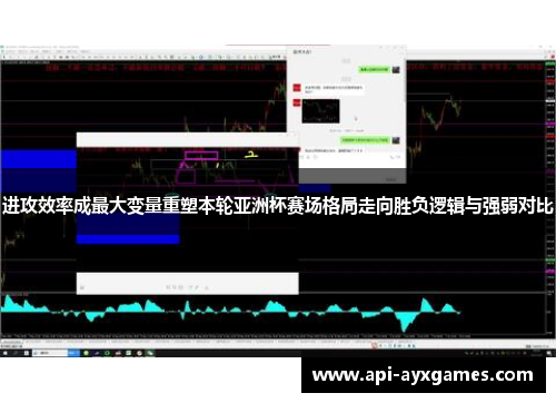 进攻效率成最大变量重塑本轮亚洲杯赛场格局走向胜负逻辑与强弱对比