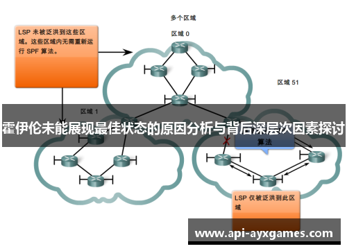 霍伊伦未能展现最佳状态的原因分析与背后深层次因素探讨