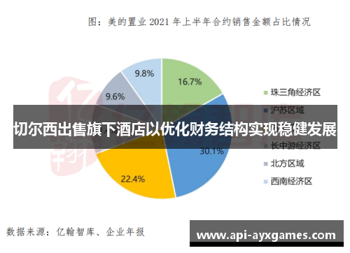 切尔西出售旗下酒店以优化财务结构实现稳健发展 切尔西出售旗下酒店以优化财务结构实现稳健发展