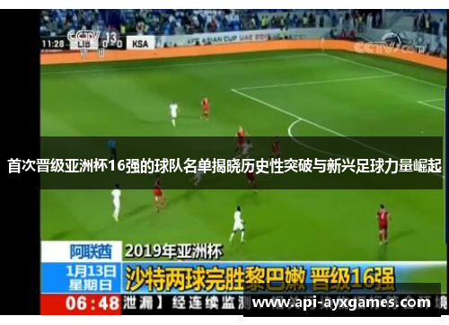 首次晋级亚洲杯16强的球队名单揭晓历史性突破与新兴足球力量崛起 首次晋级亚洲杯16强的球队名单揭晓历史性突破与新兴足球力量崛起